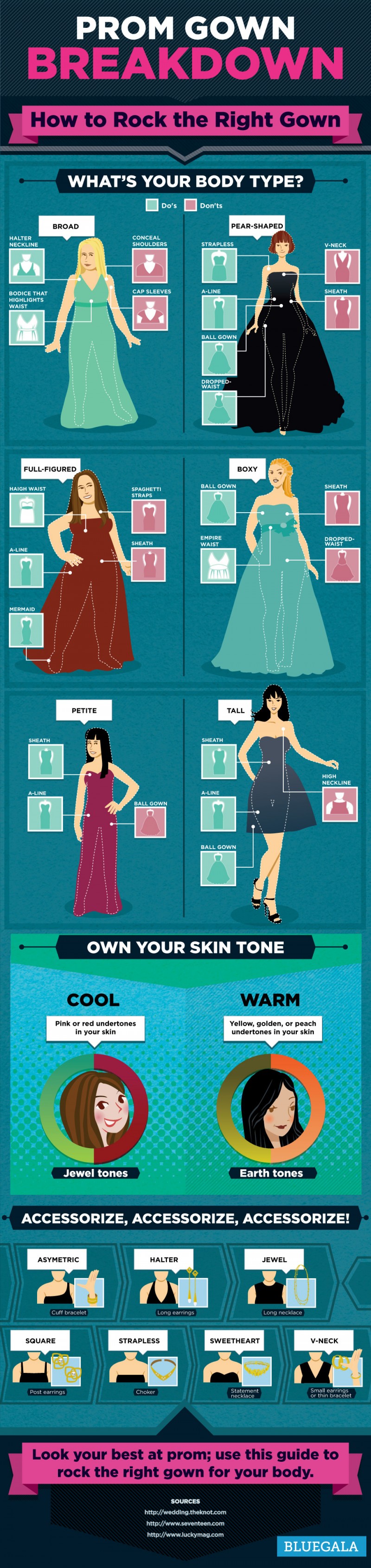 Prom Gown Breakdown: How to Rock the Right Gown Infographic