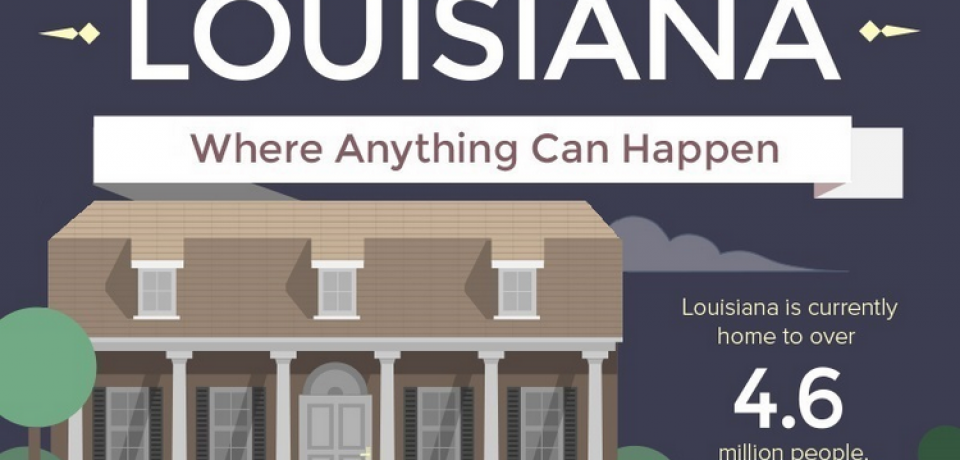 Louisiana – Where Anything Can Happen [Infographic]