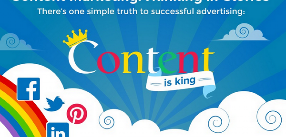 Content Marketing: Thinking in Stories [Infographic]