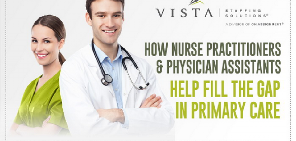 How Nurse Practitioners and Physician Assistants Can Help Fill the Gap in Primary Care [Infographic]