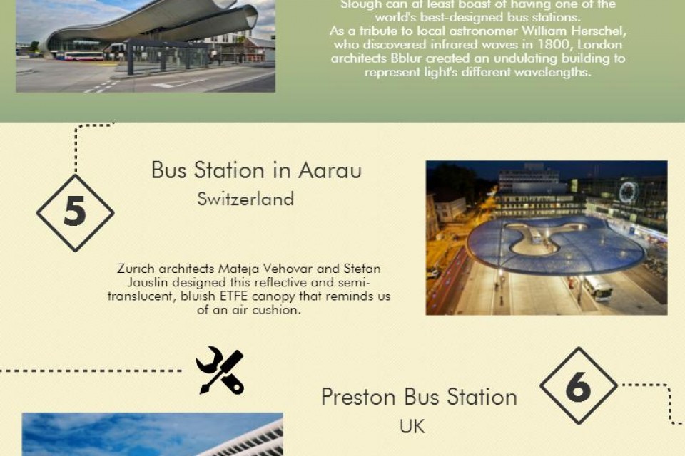 Top 10 Best Designed Coach Station [Infographic]