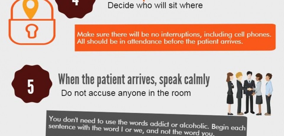 Steps to Intervention: What to Do When Your Child Is Using Drugs [Infographic]