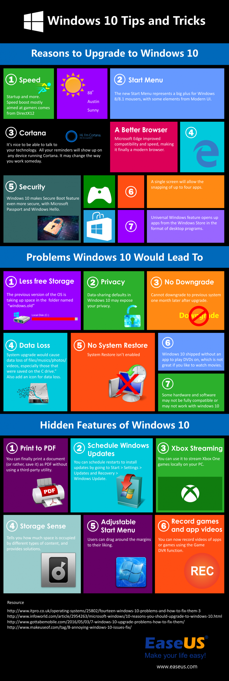 Windows 10 Tips and Tricks [Infographic]