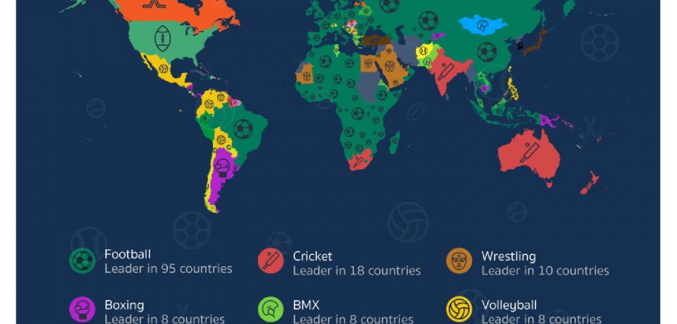 World’s Most Popular Sports [Infographic]