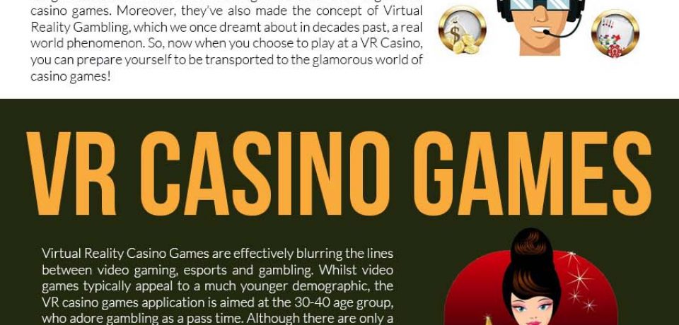 Virtual Reality Casino Online [Infographic]