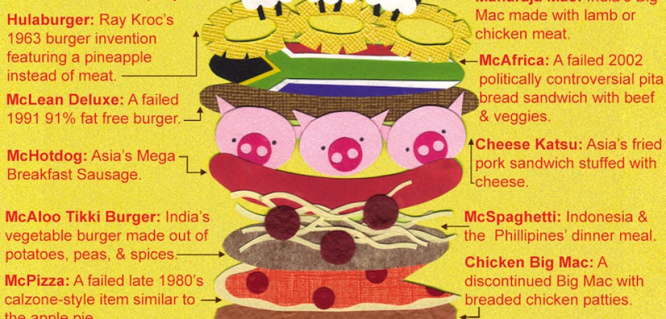 Extraordinary McDonald’s Menu Items [Infographic]