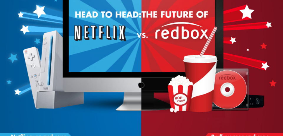 Netflix versus Redbox: Head to Head [Infographic]