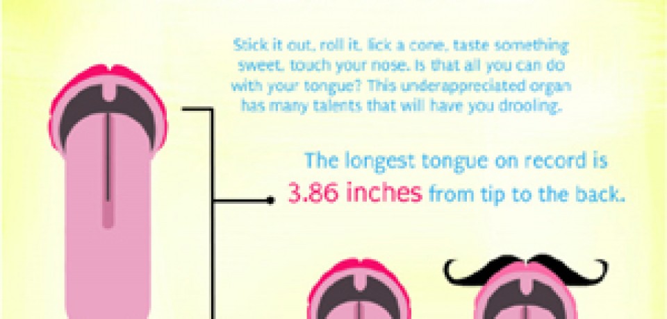 15 Things You Didn’t Know about the Tongue