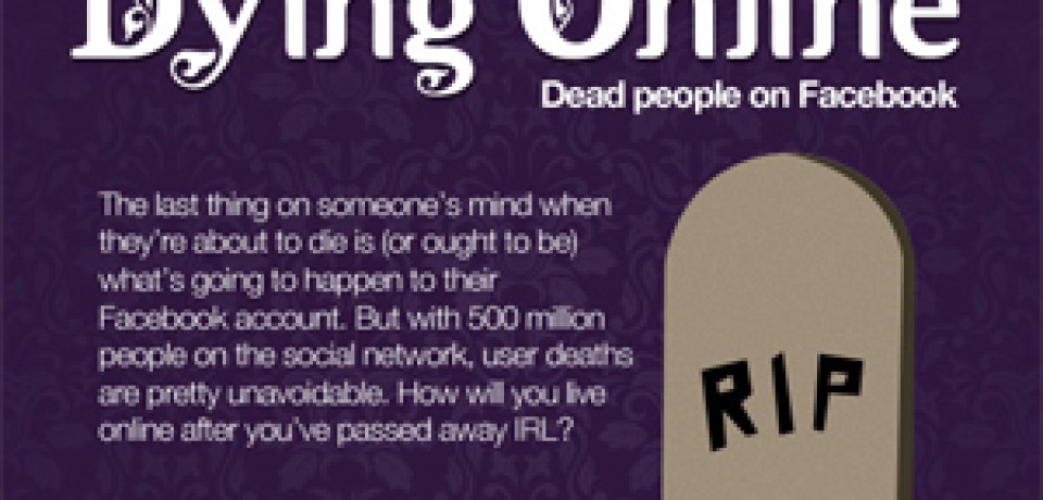 Surprising Facts About Death On Facebook [Infographic]