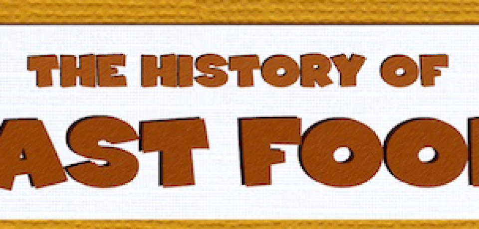 A Brief History of Fast Food