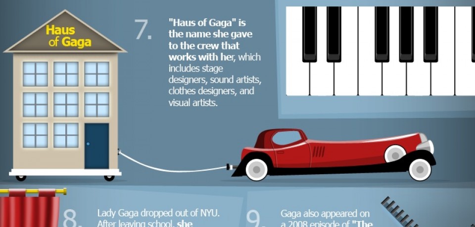 15 Fun & Bizarre Facts About Lady Gaga [Infographic]