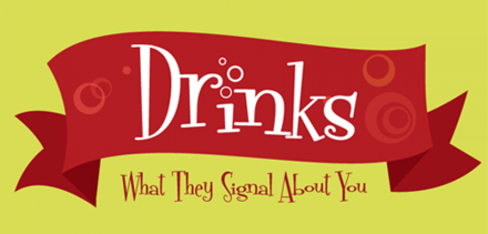 What Your Drink Says About You