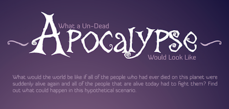 Un-dead Apocalypse Survival Guide