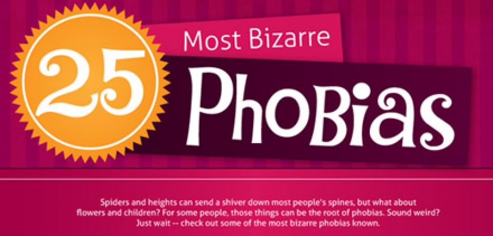 25 Most Bizarre Phobias