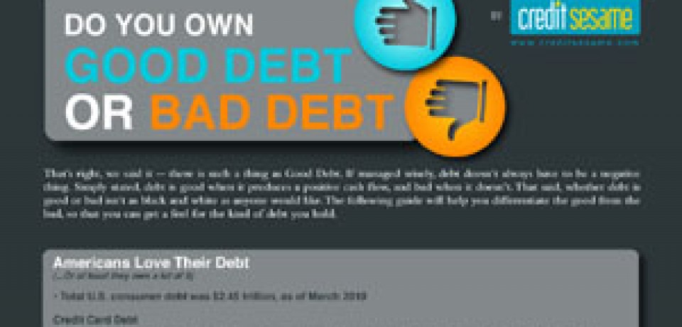 Do You Own Good Debt or Bad Debt?