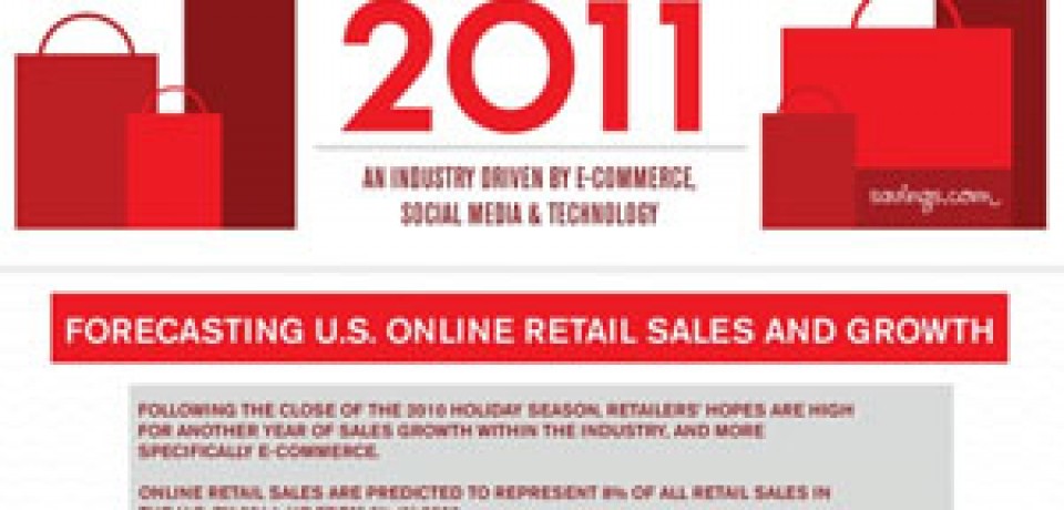 2011 Retail Predictions