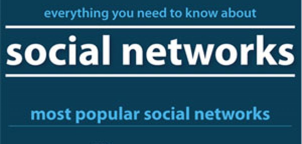 Everything You Need to Know About Social Networks