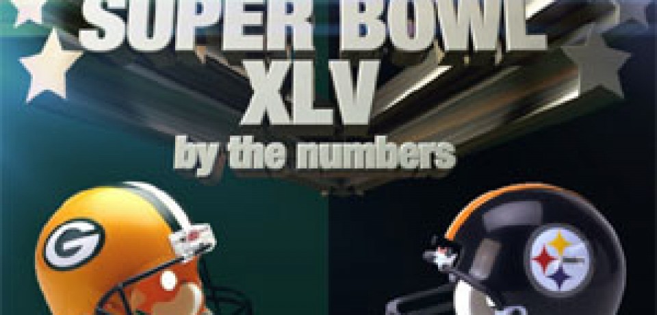 Super Bowl XLV By The Numbers