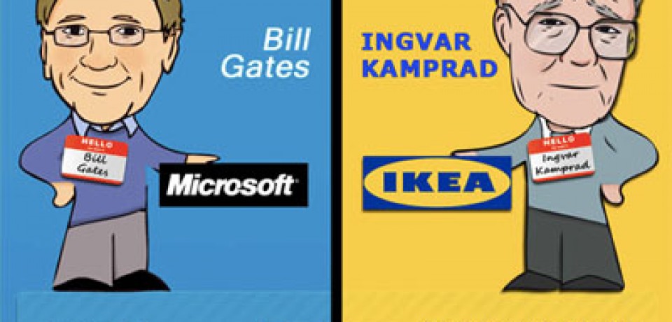 Microsoft versus Ikea