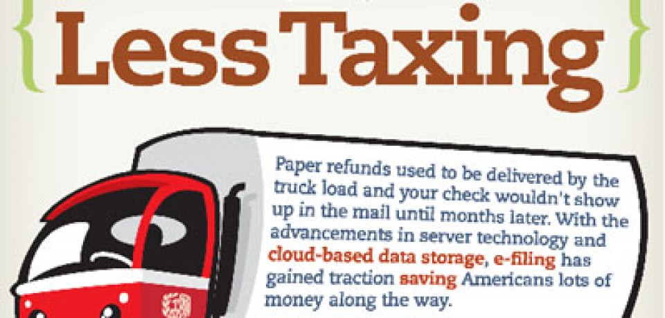 Cloud Computing Makes Tax Season Less Taxing