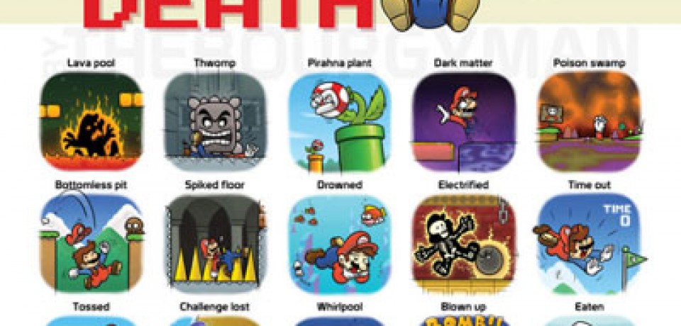 Super Mario – Cause of Death