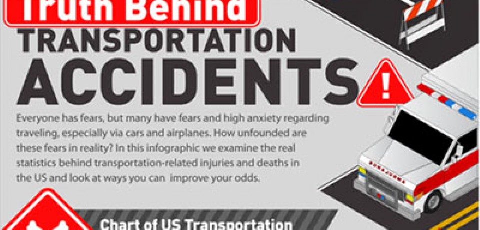 Uncovering the Truth Behind Transportation Accidents