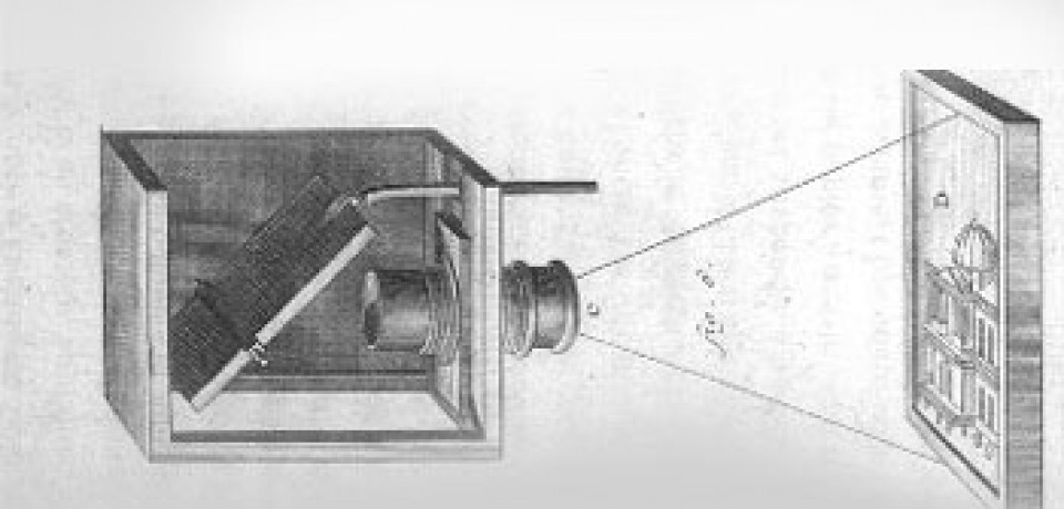 The Development of the Camera: From Ancient to Instant