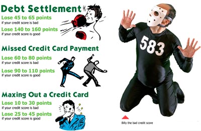 payday loans aberdeen wa