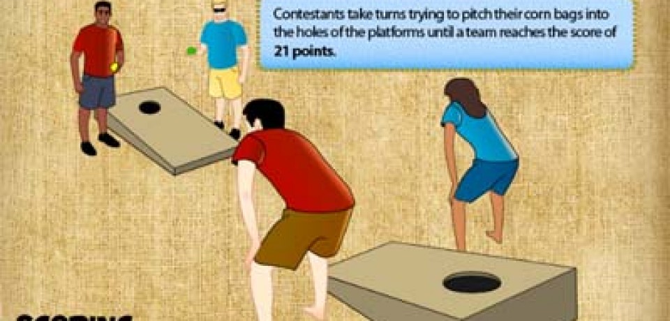 What is Cornhole? A Guide to Skunking