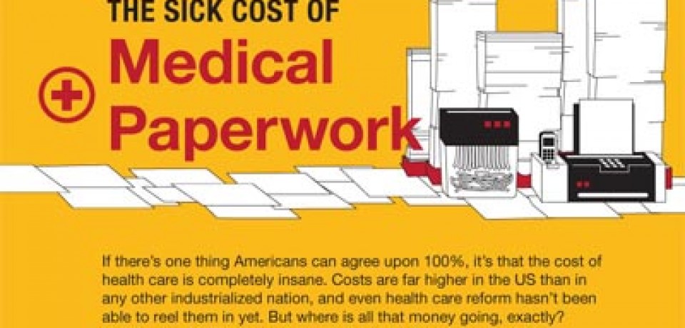 The Sick Cost of Medical Paperwork