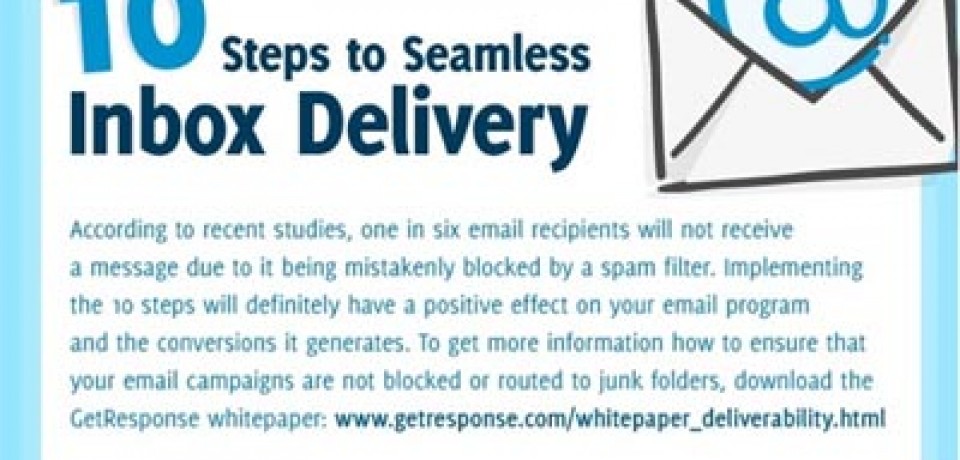 10 Steps to Seamless Inbox Delivery
