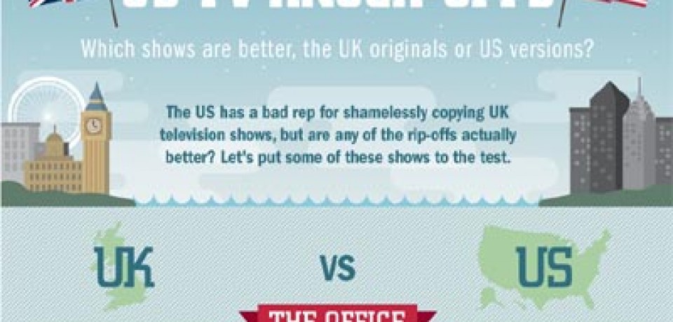 UK shows Vs. US rip-offs