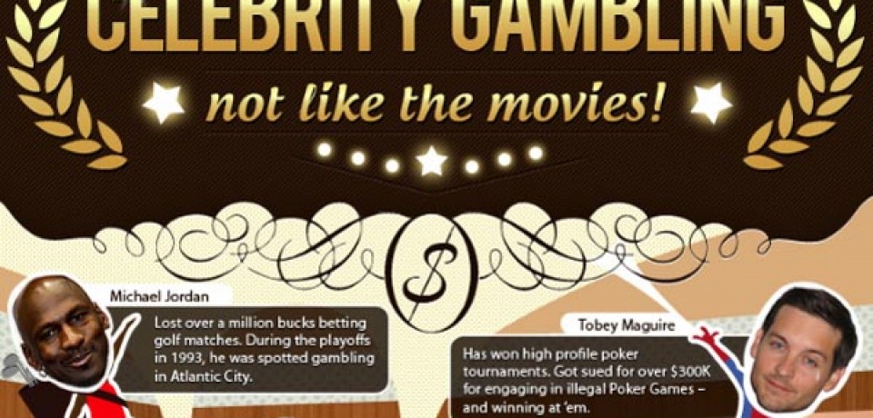 Celebrity Gambling – Not Like the Movies!