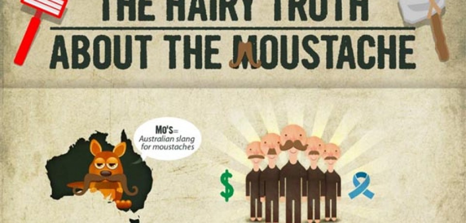 The Hairy Truth About The Moustache