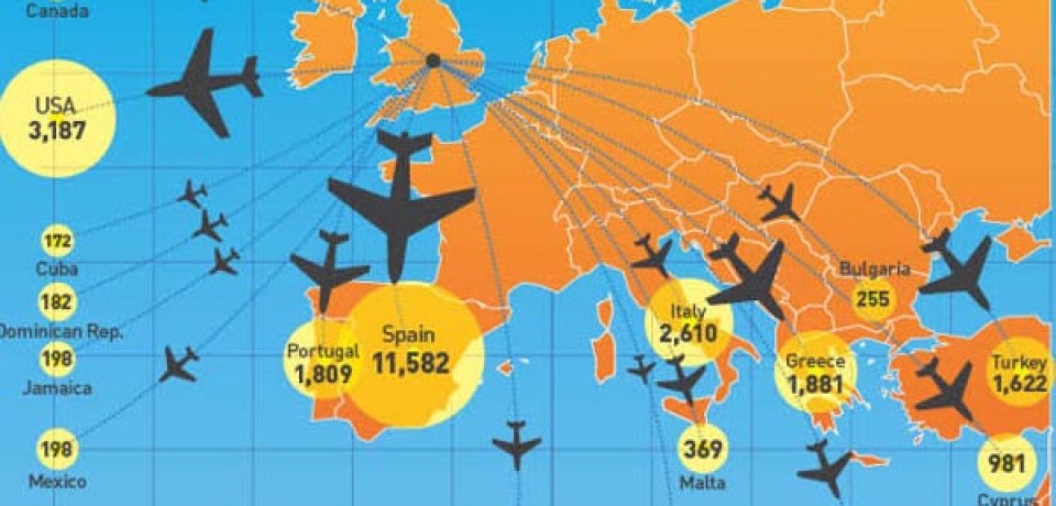 Destination Sunshine – A Travel Infographic from Airtours