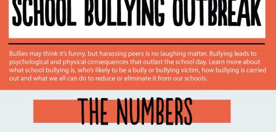 School Bullying Outbreak