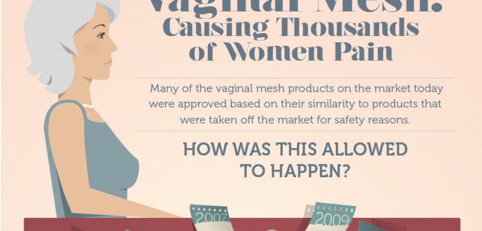 Vaginal Mesh