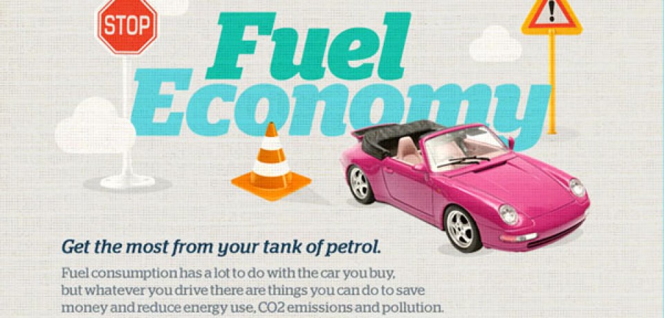Fuel Economy