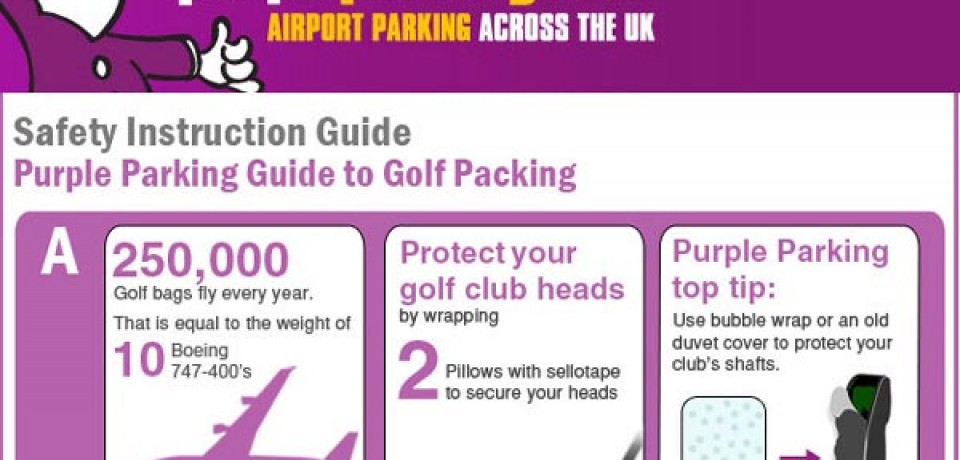 Guide to Golf Packing
