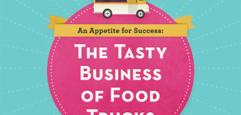 An Appetite for Success: The Tasty Business of Food Trucks