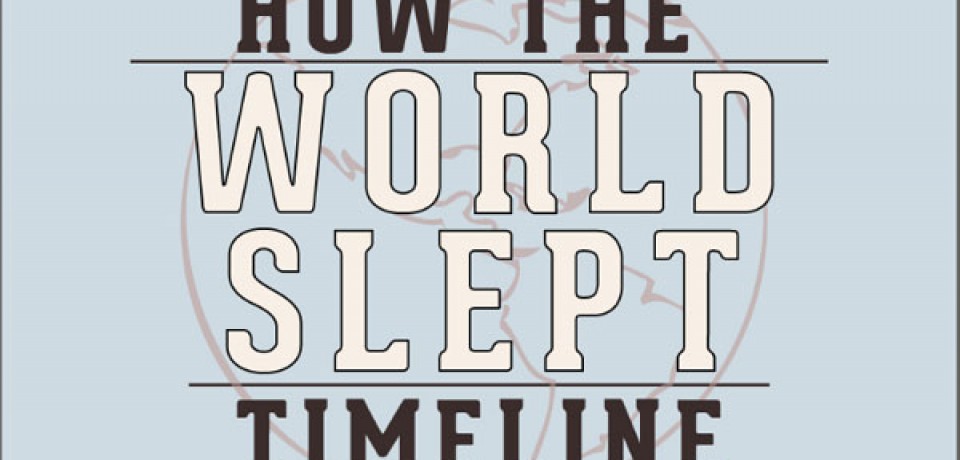 How the World Slept
