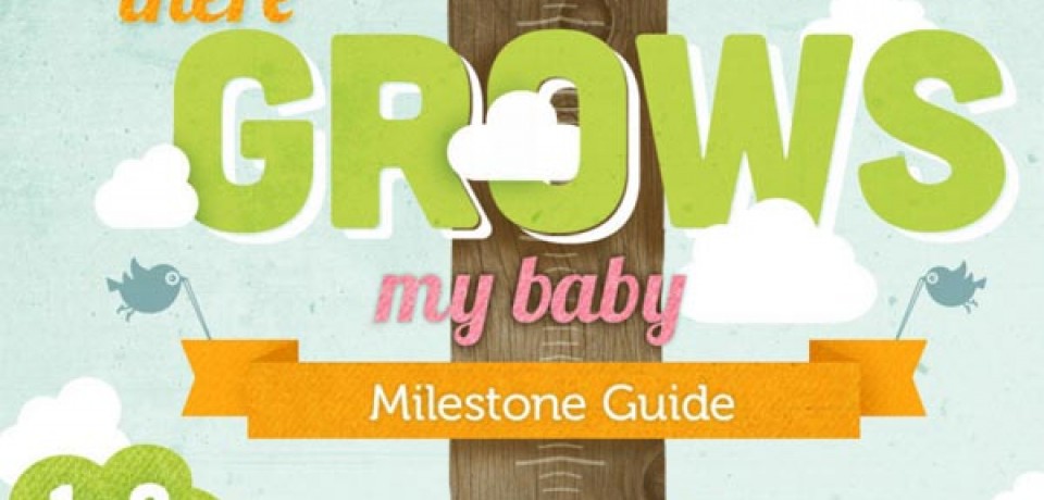 There Grows My Baby! Milestone Guide [Infographic]