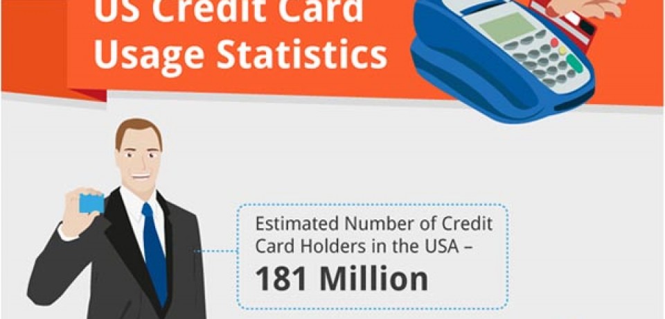 US Credit Card Usage Statistics 2012