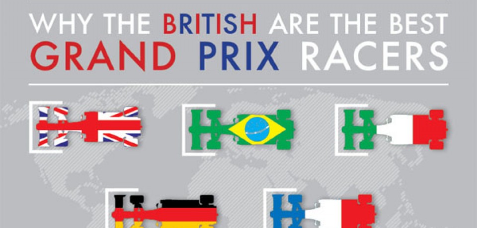 Why Brits are the Best Grand Prix Racers