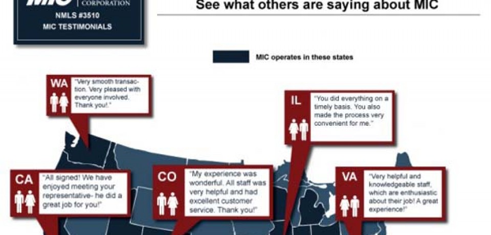 MIC Customers Share Their Thoughts [Infographic]