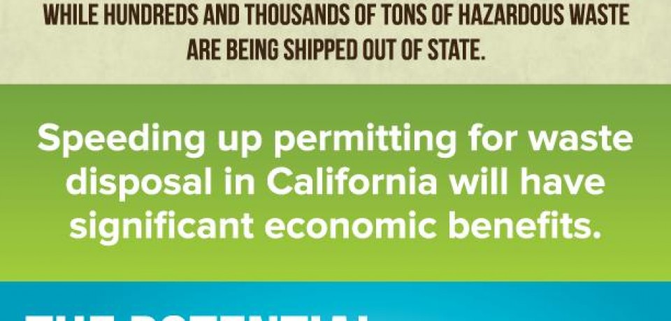 Toxic California: Contaminated Sites and Soil [Infographic]