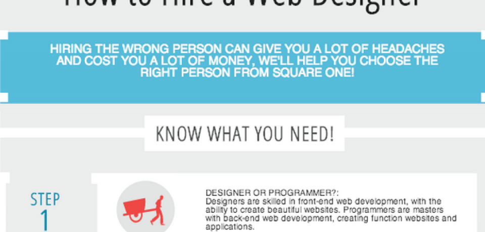 The Definitive Infographic to Hiring a Web Designer [Infographic]