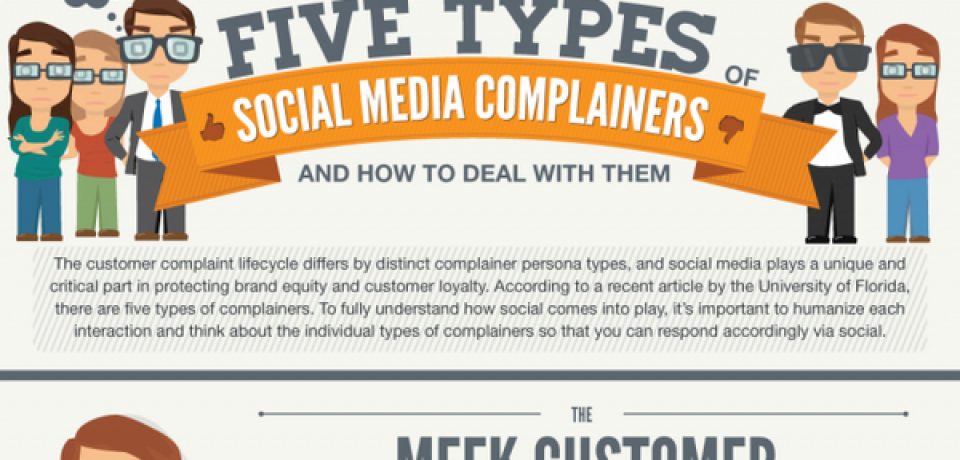 How to Deal with Social Media Complainers