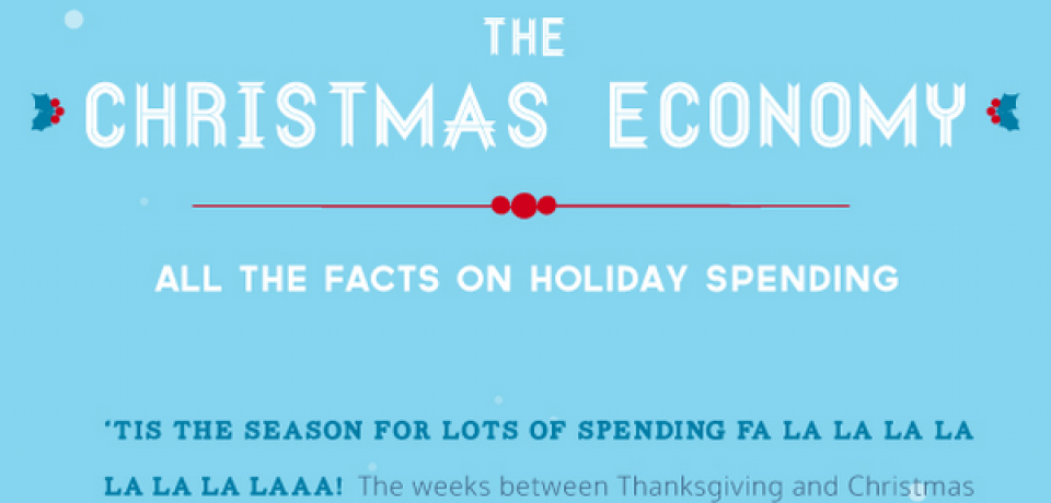 Holiday Spending – Christmas Economy