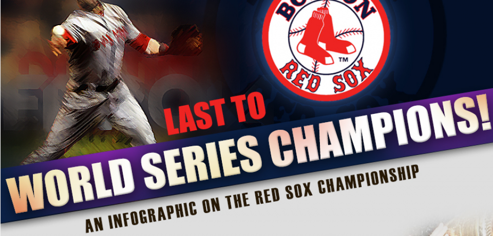 Boston Red Sox 2013 World Series Champions